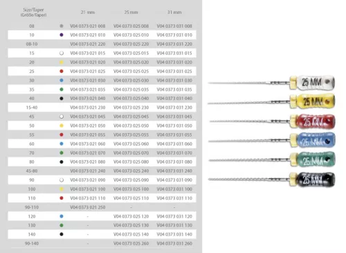 Hedstroem Sterile 25Mm Iso Assort 090-140 6pcs